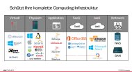 Die komplette IT-Inftratruktur muss geschützt werden (Grafik: Unitrends).